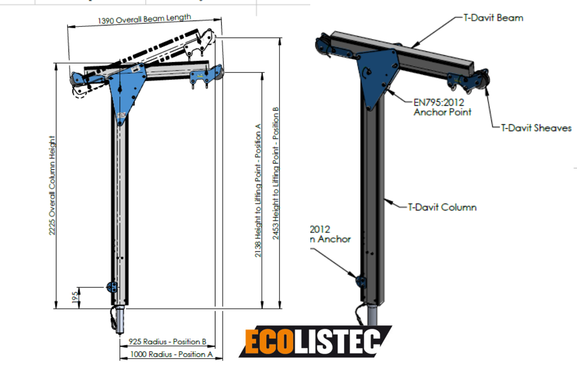 t Davit Seilfahren 1m Radius