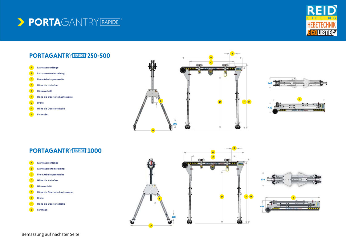 masstabelle faltbarer portalkran REID Porta Gantry Rapide 2019